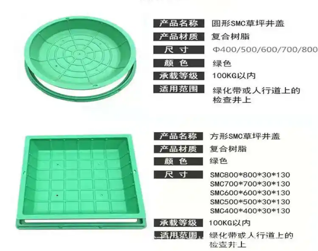 芦溪树脂复合种植井盖展示